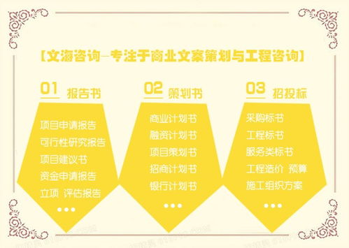 信阳专业商业计划书写作支持 如何以精准市场调查为基石
