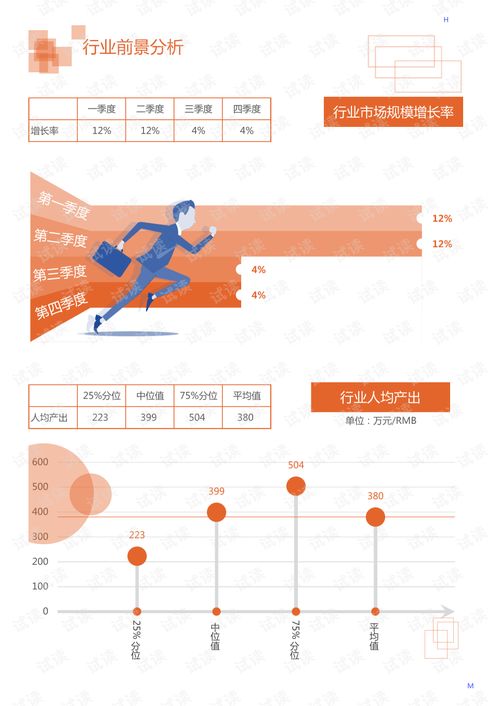 2020年机械设备、电子机械设备、环保设备行业中原水处理设备与电渗析设备市场调查报告及企业管理咨询分析